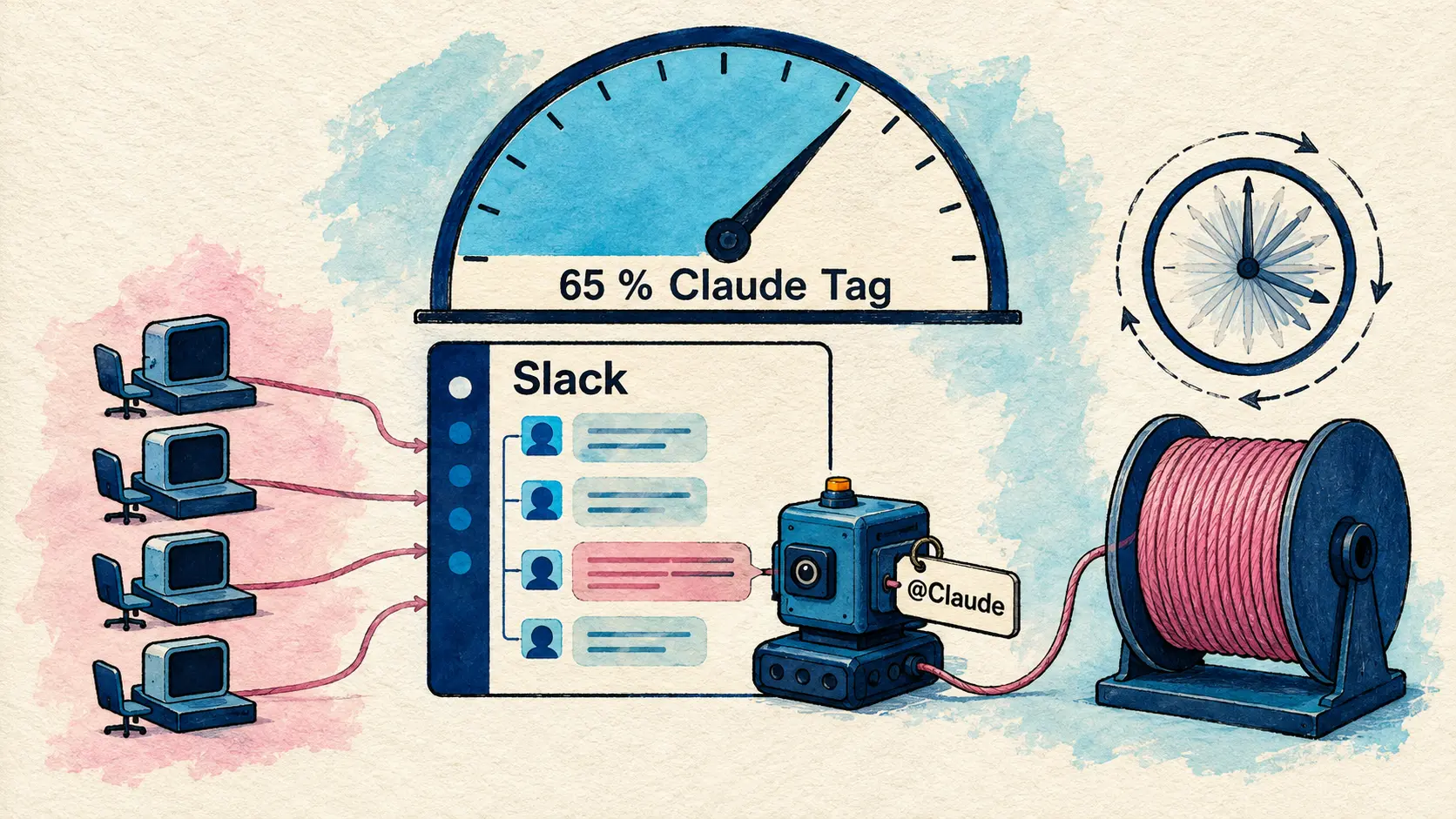 Claude Tag joins Slack, Mistral OCR 4 dominates OlmOCRBench, Runway integrates Seedance 4K and Kling 3.0