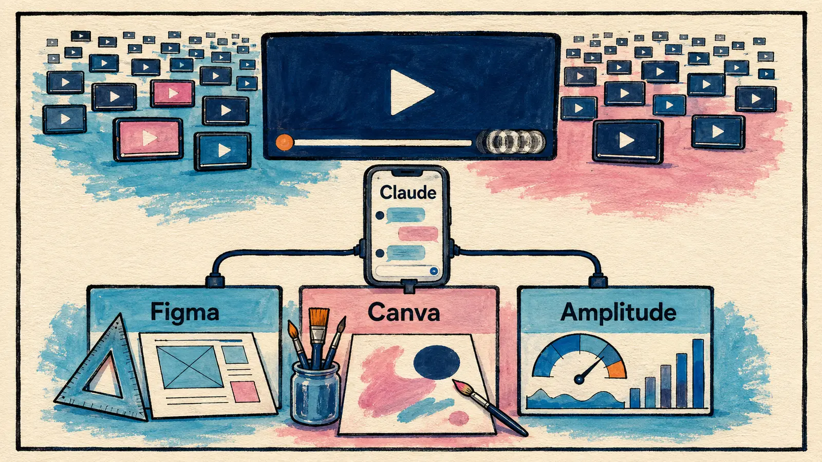 Claude integrates Figma/Canva on mobile and Claude Code starts 2.8x faster, GitHub Copilot changes its data policy